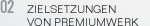 Zielsetzungen